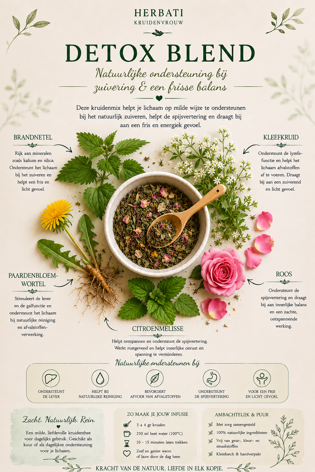 Detox – Botanische Kruideninfusie voor Reiniging & Balans